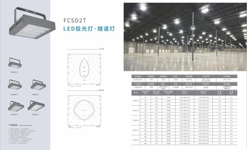 工布江达投光灯 工布江达投光灯